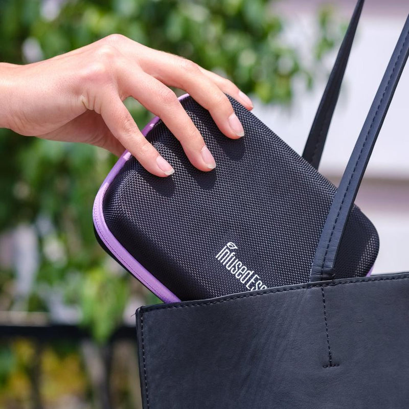 Essential Oil Carrying Case