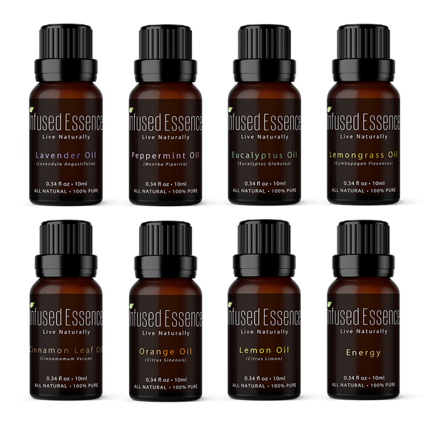Metabolic Bundle